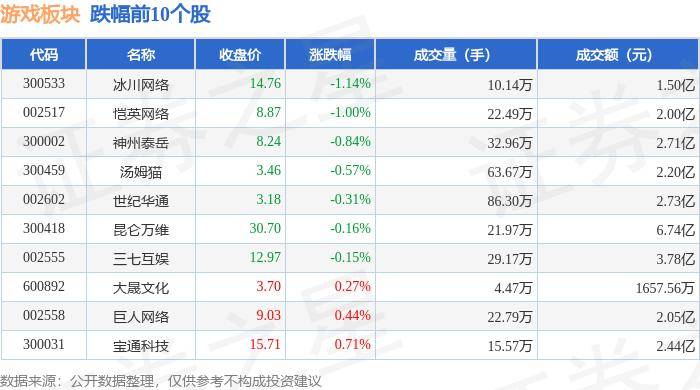 神马：2024澳门正版资料免费大全-娱乐爆料：王一博，李一桐，孟子义，许志安郑秀文  第2张