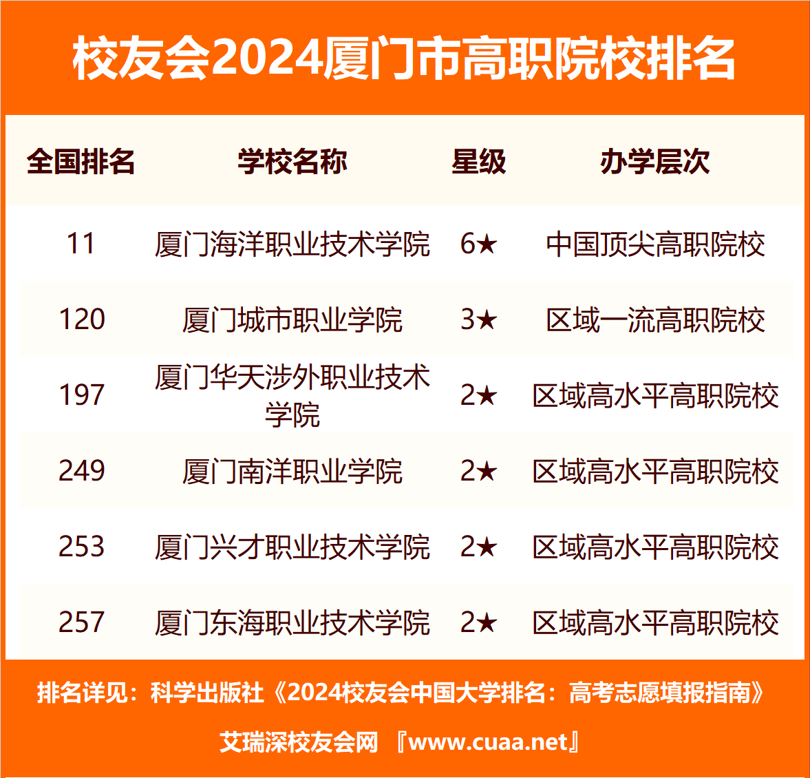 🌸腾讯【澳门一码一肖一特一中2024】-房企销售降幅连续五个月收窄，重点城市二手房成交保持高位  第6张