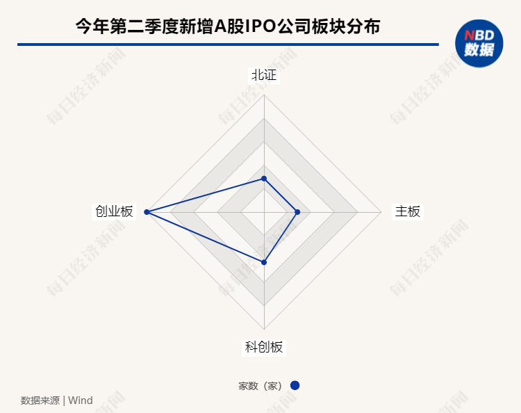 音悦台：澳门一码一肖一特一中准选今晚-深圳部分城市更新推进遇阻 多个项目拖欠居民过渡费  第6张