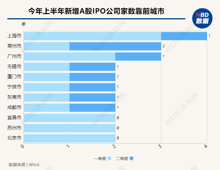 皮皮虾：澳门管家婆一肖一码100精准-山西最“安逸”的城市，为啥是它？  第5张