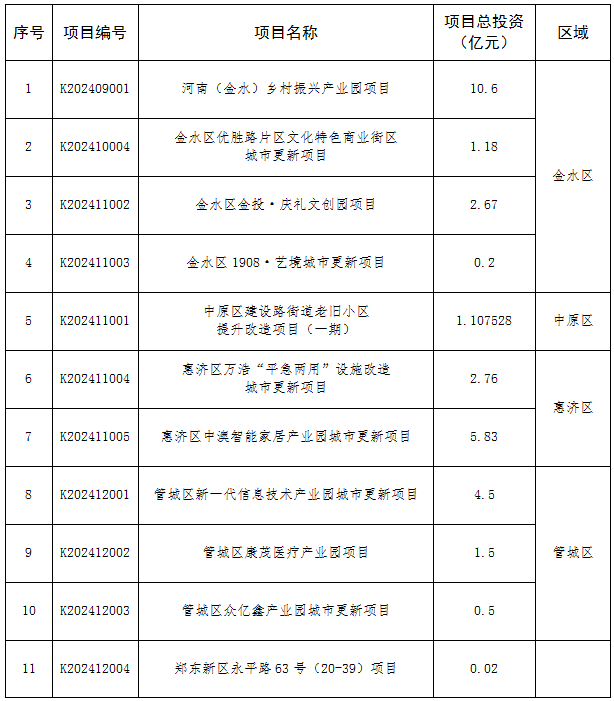 🌸贴吧【2024新澳门正版免费资料】-山西临汾荣获中国“十佳网红城市”称号  第2张