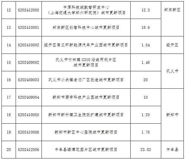 百科：澳门一码一肖一特一中准选今晚-扛起新使命 区县谈落实｜合川区：从六“度”发力 建设现代化区域中心城市  第3张