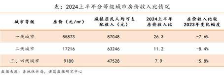 🌸新浪电影【新澳门精准资料大全管家婆料】-在不断实践中创新，九龙坡区让“城市更新”更有温度  第3张