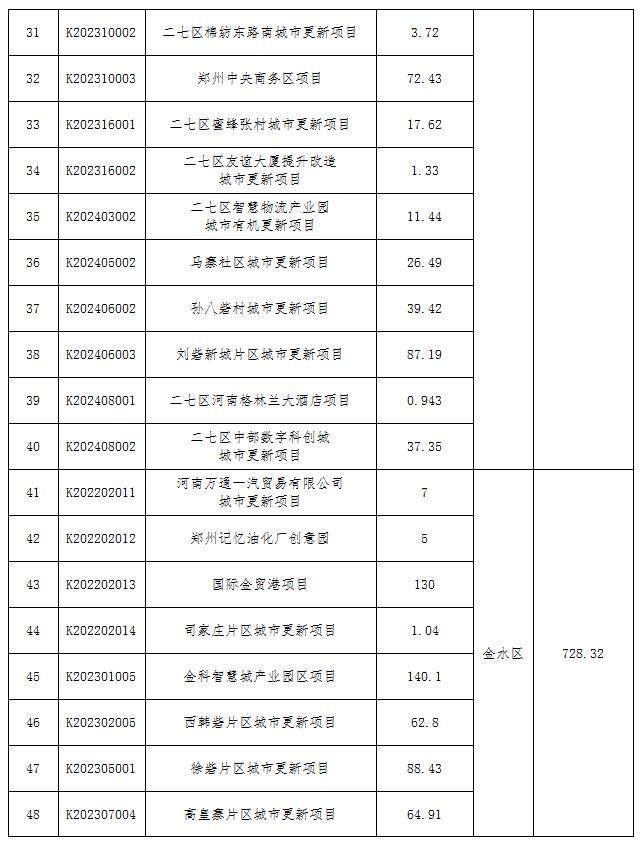 搜狗：澳门一码一肖一特一中2024-仪征：建设“无废城市”，为高质量发展添“绿色”