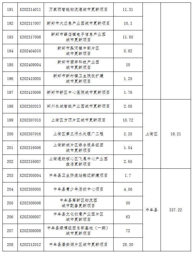 谷歌：新澳门开奖结果2024开奖记录查询官网-创新基层治理 升腾城市烟火气  第5张