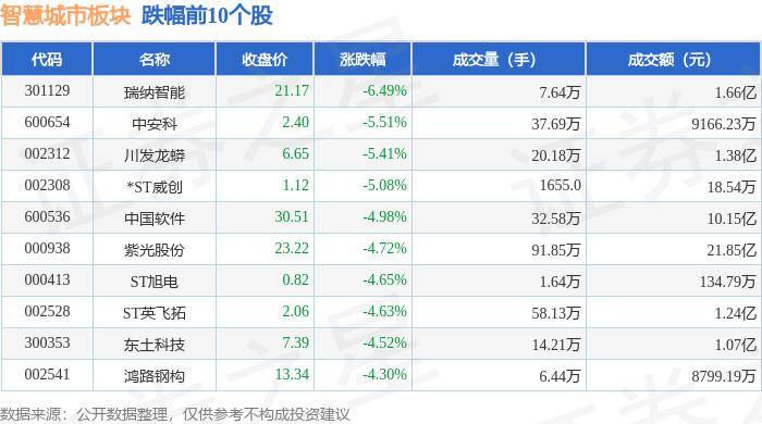 🌸飞猪视频【2024澳门资料大全免费】-泓盈城市服务：毛利率升至27.8%，经营现金流降逾七成丨中报拆解  第6张