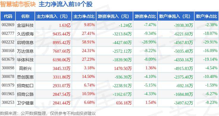 花椒直播：新澳门内部资料精准大全软件-国家卫健委进一步推动城市医疗资源向基层下沉 祥生医疗“AI+5G”赋能医疗新质生产力  第1张