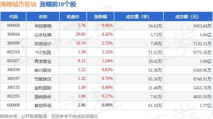 百度影音：澳门资料大全正版资料2024年免费福利彩票四加一多少钱-赣州瑞金机场校飞成功，通航后将开通瑞金至北上广等城市航线  第1张