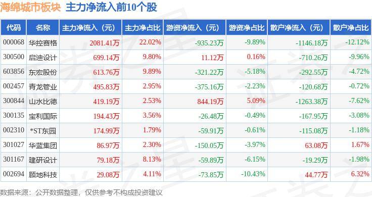 腾讯视频：澳门一码一肖100准确率的信息-《奔腾的深圳河》：为一座伟大的城市立传