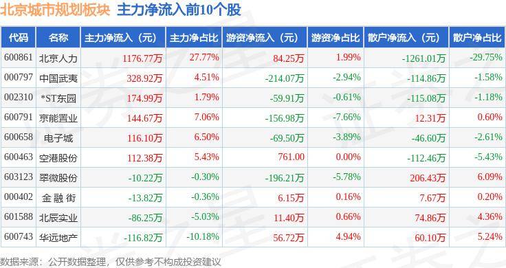 🌸凤凰视频【香港二四六开奖免费资料】-2024钉钉城市峰会走进鹏城 近六成深圳新质生产力企业用钉钉  第1张