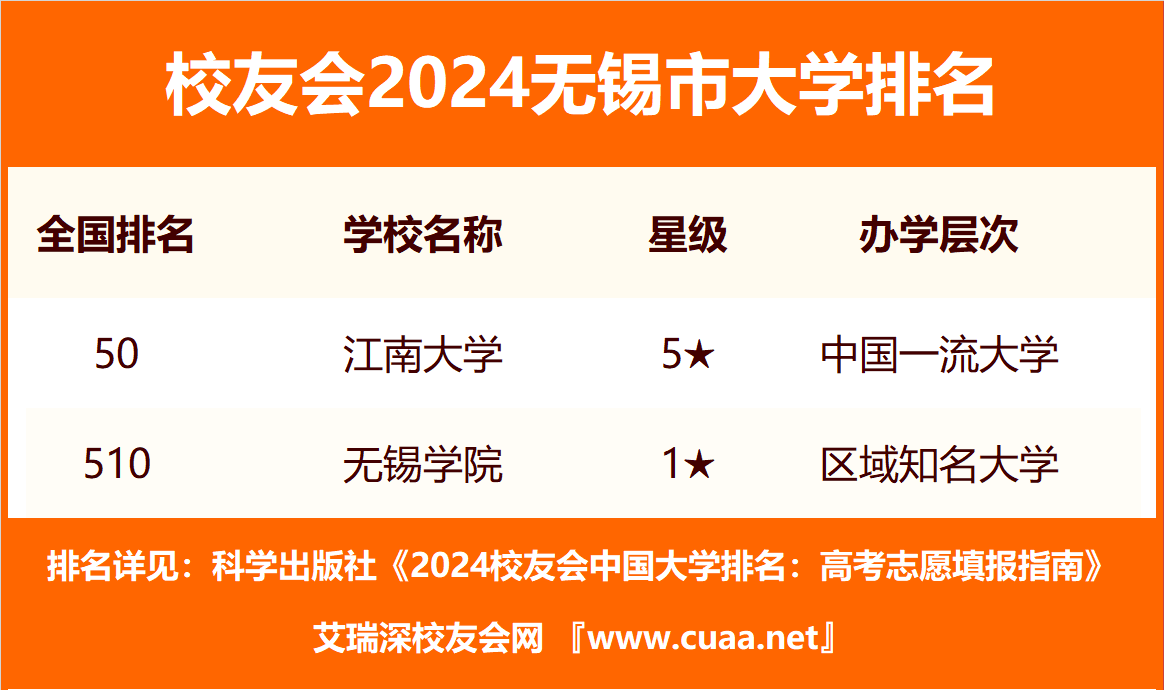 🌸快手【新澳彩资料免费长期公开930期】-有球必应 携手而战 广发银行郑州分行倾情助力少年CBA·全国挑战赛郑州城市赛  第4张