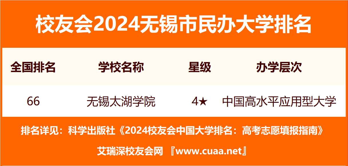 快手直播：澳门一码一肖一特一中2024-徐州：加快建设淮海经济区中心城市 打造江苏高质量发展强劲支点