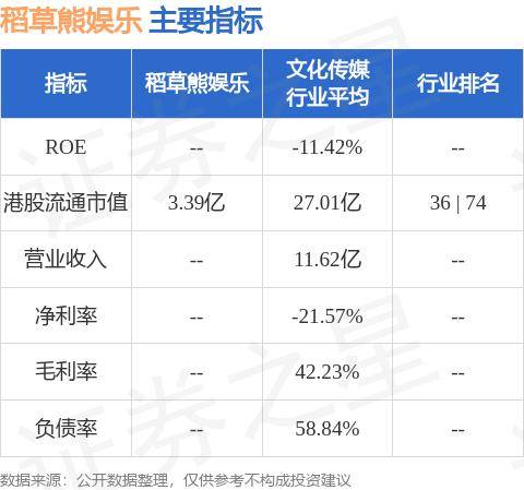 乐视视频：最准一肖一码100%中奖-怎么申请TIKTOK泰国娱乐公会？入驻流程和泰国娱乐直播市场分析  第4张