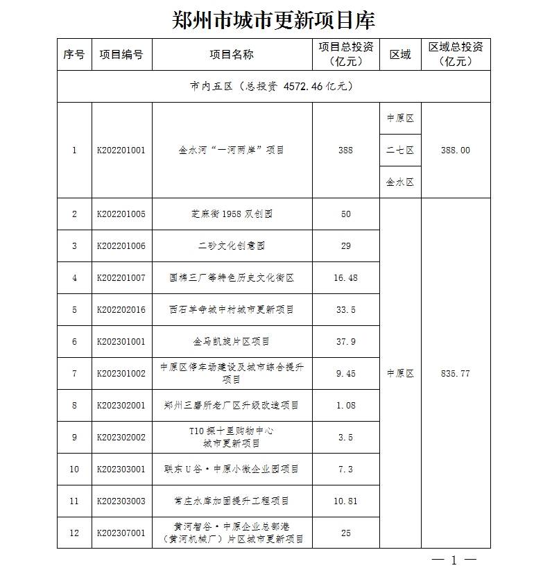 虎牙直播：2024年正版资料免费大全-一座城市的饮食安全有他们隐形的身影，副中心金种子守护餐桌安全  第6张