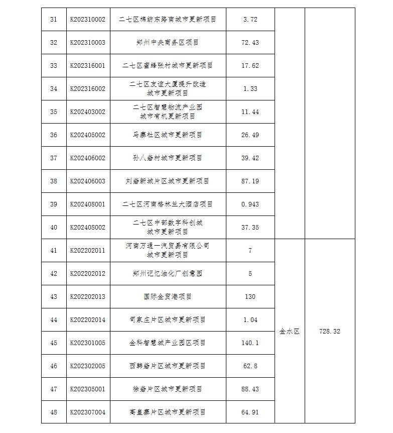 🌸腾讯【澳门2024正版资料免费公开】-《2023城市营商环境创新报告》发布 深圳入选城市营商环境“年度创新城市”  第5张