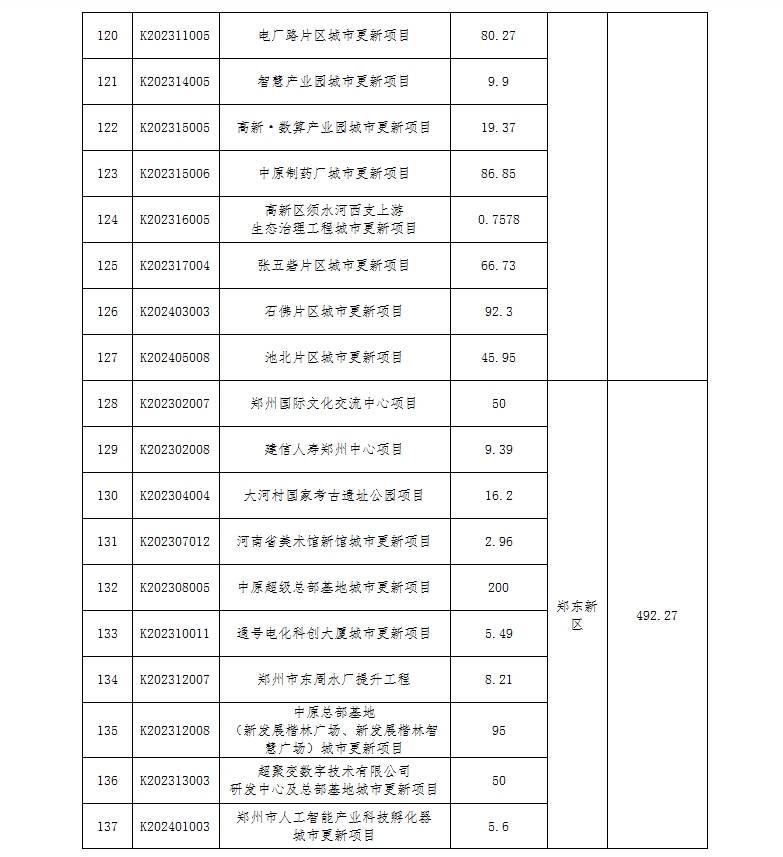 🌸优酷视频【2024澳门资料免费大全】-广州园林建筑规划设计研究总院有限公司为白云山南入口城市界面可行性研究报告编制及设计中标候选人第一名