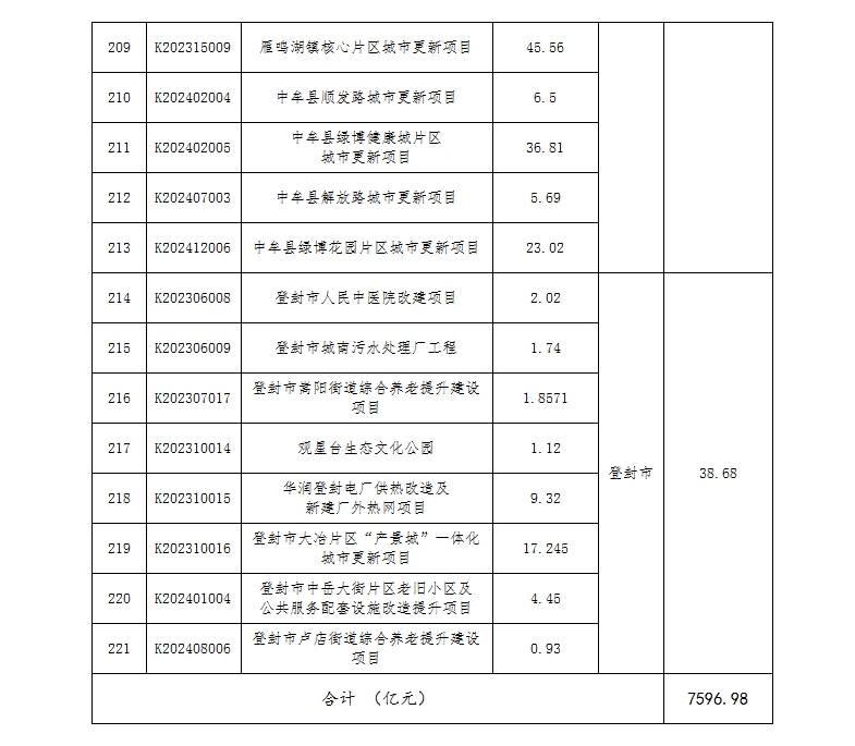 🌸猫扑电影【澳门一码一肖一特一中2024】-四类城市更新项目拟纳入审查