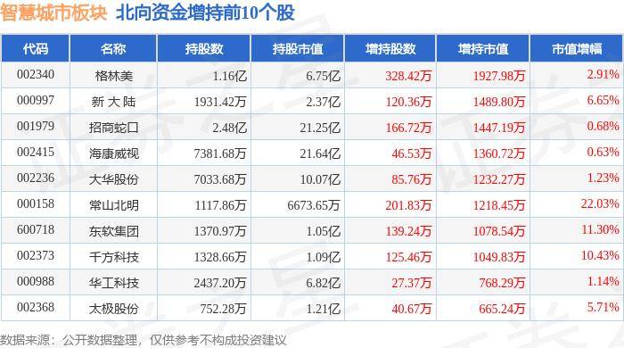 斗鱼直播：澳门一码一肖期期准中选料1-沈石溪：济南名人辈出、风景如画、书香泉涌，我喜欢这座城市  第3张