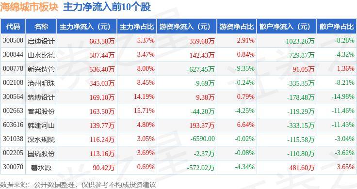 🌸南方影视【2024一肖一码100精准大全】-新华社聚焦潍坊：打造会“呼吸”的海绵城市  第2张