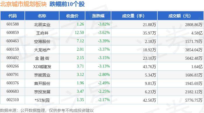 搜搜：2024澳门正版资料免费大全-途家民宿：今年暑期平台热门城市预订增三成，“入乡随服”和亲子自然课受欢迎  第3张