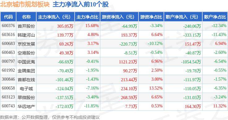 新京报：澳门一码一肖一特一中2024-全国城市生活垃圾分类宣传周 | 公共机构生活垃圾分类志愿服务行动倡议