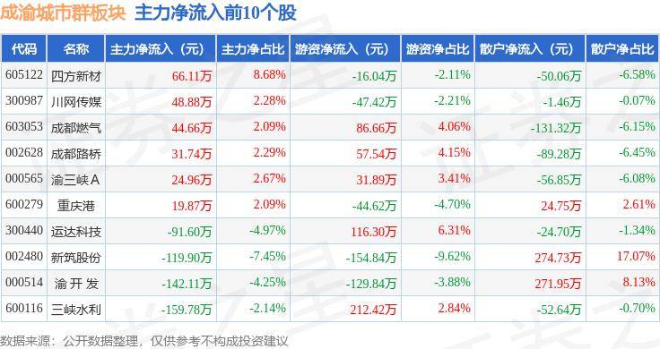 芒果影视：新澳门资料大全正版资料2023-联通服务珠港两大机场，珠海这一城市候机楼正式启用