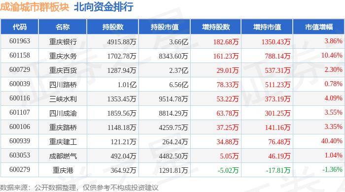 皮皮虾：澳门管家婆一肖一码100精准-汾阳市完善基础设施 推动城市形象与群众幸福感双提升  第4张