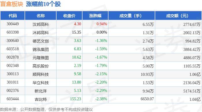 影音娱乐：新澳门内部资料精准大全-2024716娱乐资讯：赵丽颖、易烊千玺、杨幂、任嘉伦、周杰伦