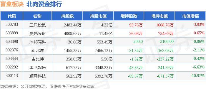 芒果影视：新澳门资料大全正版资料2023-“霸天虎”上救援！北京环球度假区开展高空娱乐设施消防演习