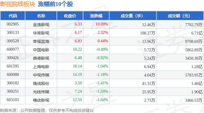 土豆视频：新澳门内部资料精准大全-数字娱乐：巨嗨点歌系统助力酒吧KTV娱乐行业智能化转型