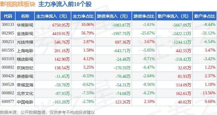 🌸趣头条【澳门2024正版资料免费公开】-星辉娱乐：2024年上半年亏损1.79亿元