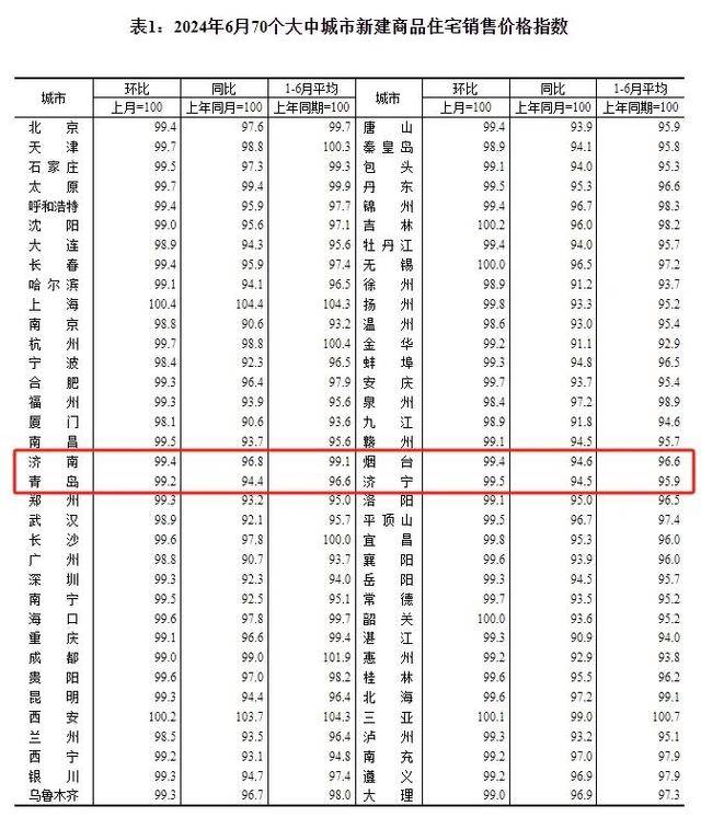 天涯：澳门一码一肖一特一中今天晚上开什么号码-城市24小时 | 冲刺“千亿县”，中部大省“补短板”