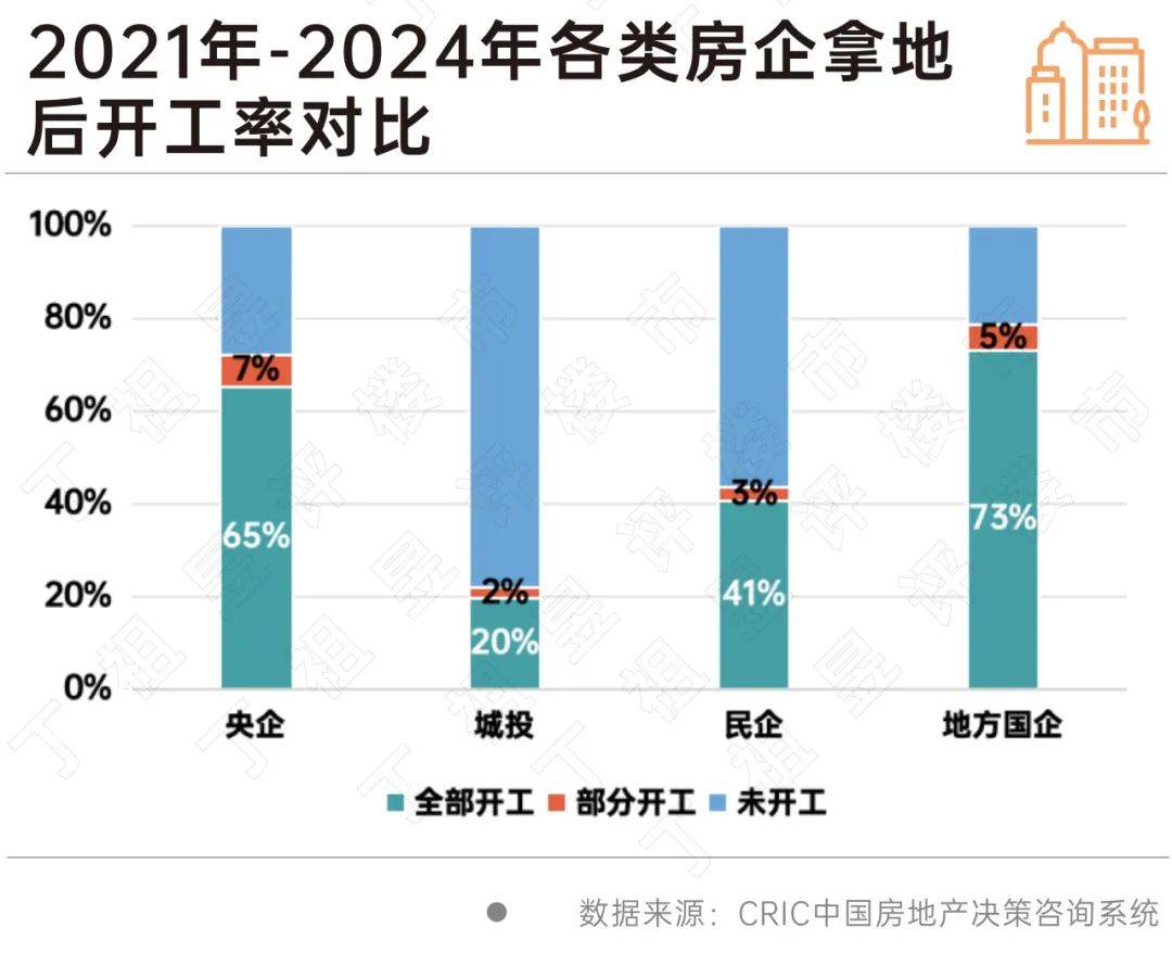 搜搜：2024澳门正版资料免费大全-新城市上涨5.15%，报13.69元/股  第4张