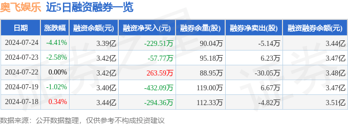 🌸快手短视频【2024新澳门正版免费资料】-中听 | 人工增雨“搅局”演唱会，民生比娱乐更重要  第2张