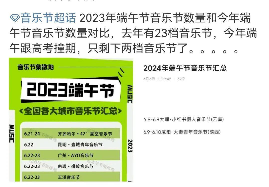 爱奇艺：澳门一码一肖一特一中2024年-碧梨VS霉霉音乐大战升级！新专辑对决，网友热议火爆！  第1张