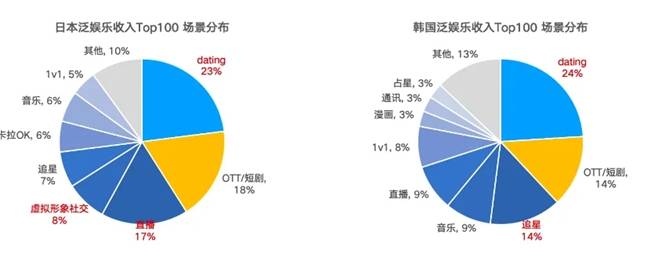 🌸趣头条【香港二四六开奖免费资料】-股票行情快报：星辉娱乐（300043）7月16日主力资金净卖出581.51万元