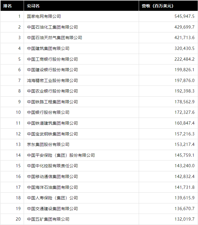 腾讯视频：澳门一码一肖100准确率的信息-北京将打造数字广告标杆城市