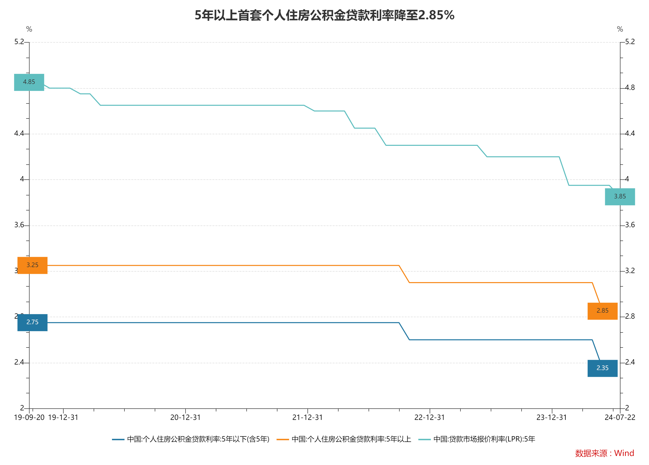 爱奇艺：澳门一码一肖一特一中2024年-北京连续三年在全球数字经济标杆城市中处于第一梯队  第1张