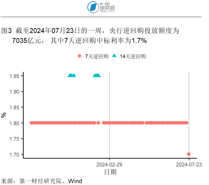 皮皮虾：澳门资料大全正版资料2024年免费网站-仙桃市城市建设投资开发：23仙桃02将于8月29日付息  第4张