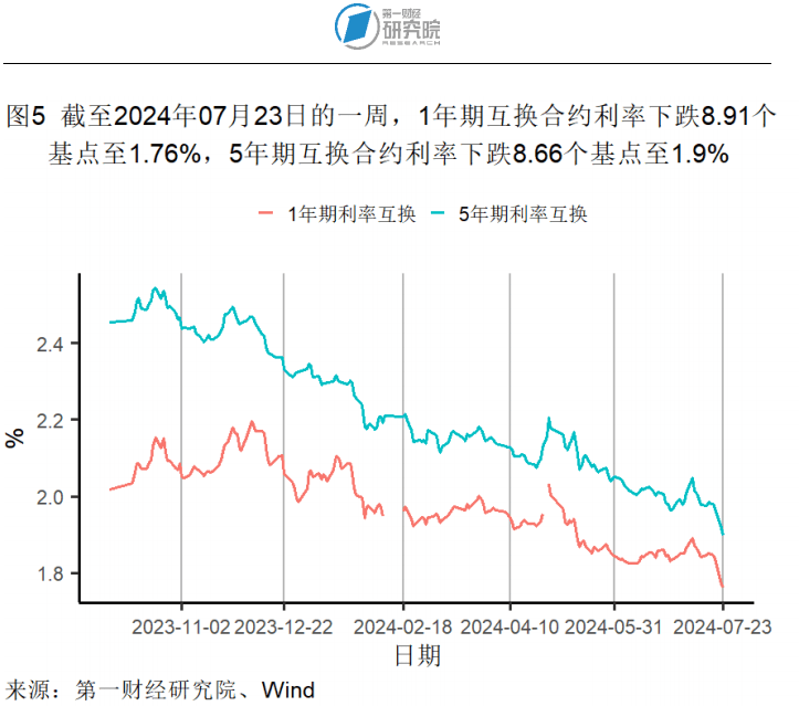 酷我音乐：香港资料大全正版资料2024年免费-张家口下足“绣花功”提升城市顔值  第5张