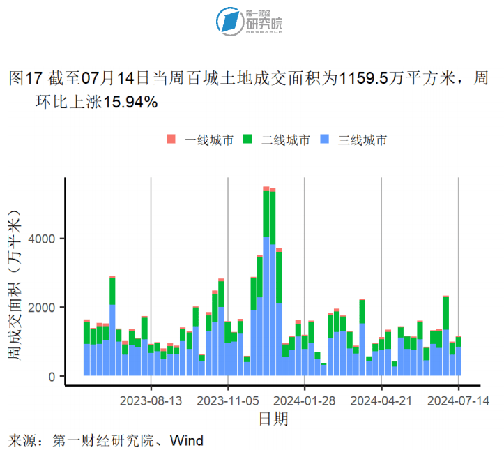 🌸豆瓣电影【新澳门一码一肖一特一中】-研究优化营商环境 城市算力网建设等工作