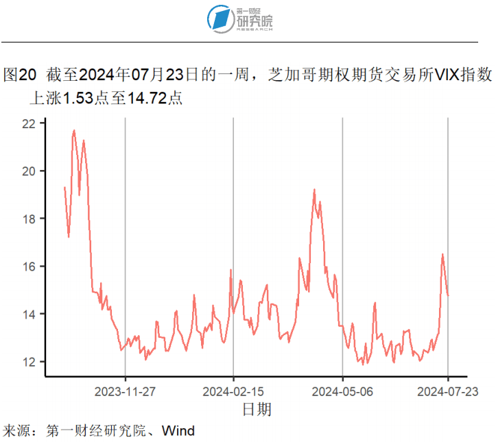 🌸新浪【2024年正版免费资料大全】-云赛智联：将积极服务上海城市数字化转型和社会治理现代化，智慧城市应用示范，并根据自身发展战略进行市值管理  第3张