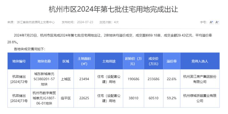 微信：澳门一码一肖100准今期指点-城市“向新力” 构筑产业“四梁八柱”