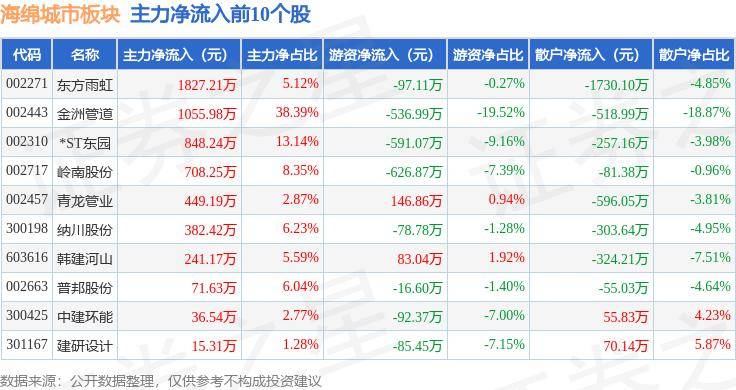 爱奇艺影视：澳门一码一肖一特一中准选今晚-青评果丨青岛发布智慧公园建设标准，开辟智慧城市新场景  第1张