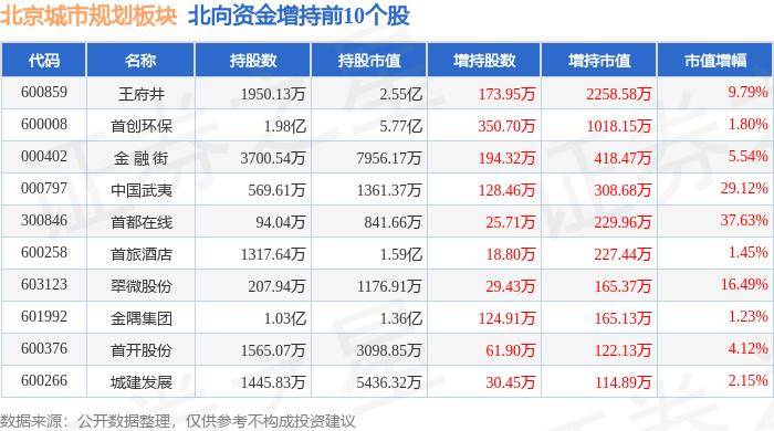 花椒直播：新澳门内部资料精准大全-通州区文化和旅游局发布《关于北京城市副中心促进文旅产业高质量发展实施细则》