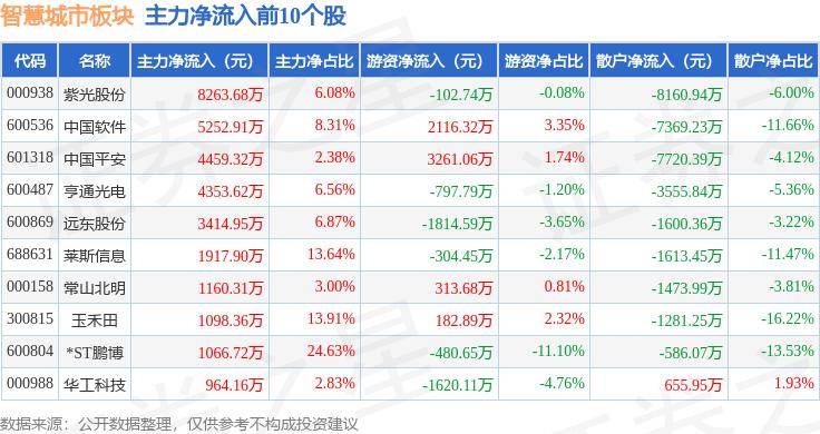 搜搜：2024澳门正版资料免费大全-奥运会下的运动员经济：竞技、品牌、城市“合作多赢”  第1张