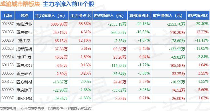 时光网：澳门资料大全正版资料2024年免费-六盘水市第二届全国城市生活垃圾分类宣传周精彩纷呈  第2张