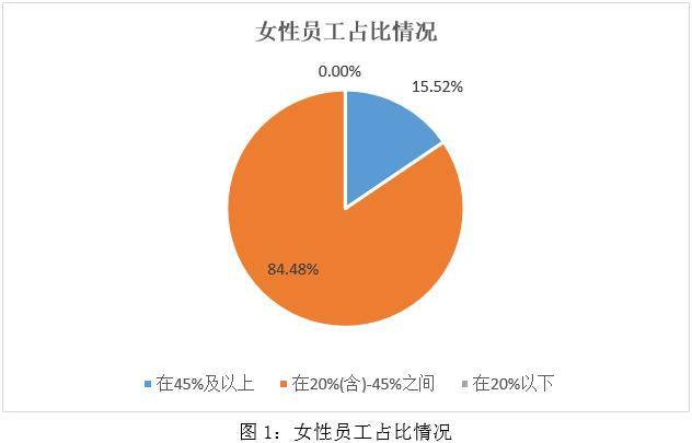 快手：新澳门内部资料精准大全-星辉娱乐下跌5.13%，报2.59元/股  第2张