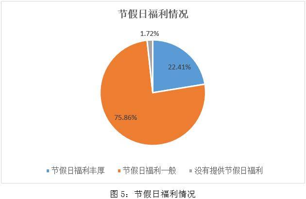 神马：新澳门内部资料精准大全-星辉娱乐上涨5.22%，报2.82元/股  第1张