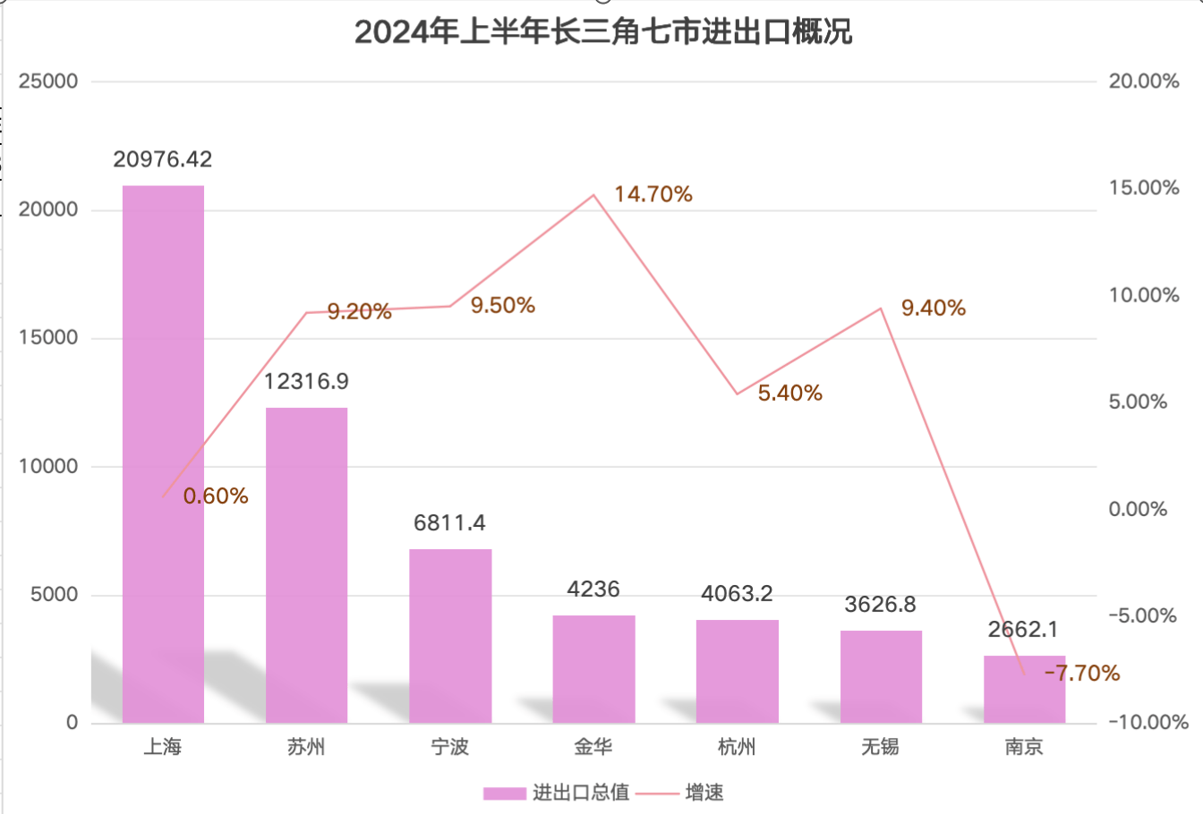 🌸澎湃新闻【澳门管家婆一肖一码100精准】-【今日有话】把城市更新当成工笔画来精细描绘  第2张